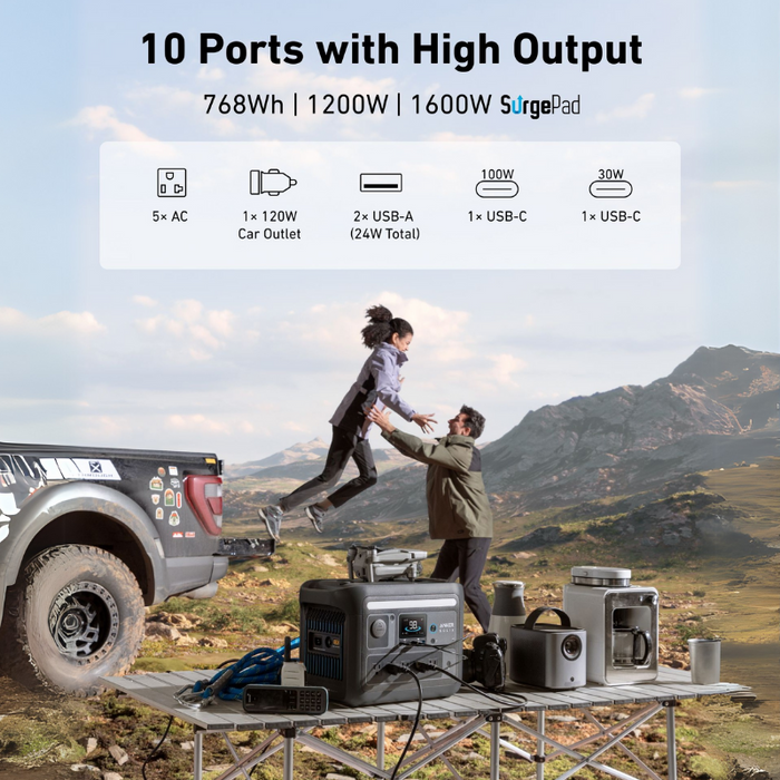 Anker SOLIX C800X Portable Power Station | 768Wh / 1,200W | 10 Ports + 3-Mode Camping Light | Fast Solar & Wall Recharge | 5-Year Warranty