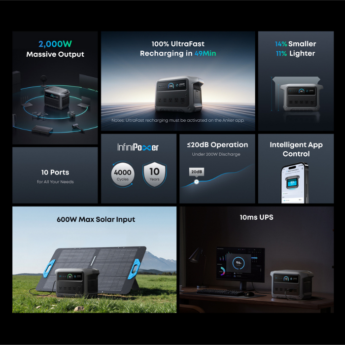 Anker SOLIX C1000 Gen2 Portable Power Station | 2,000W / 1,024Wh | UltraFast Charging | Solar Generator Kit Options | 5-Year Warranty