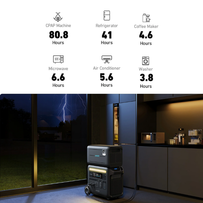 Anker SOLIX BP2600 Expansion Battery | 2,560Wh LiFePO4 | Doubles Capacity to 5,120Wh | 10-Year Lifespan | 5-Year Warranty