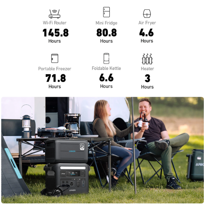 Anker SOLIX BP2600 Expansion Battery | 2,560Wh LiFePO4 | Doubles Capacity to 5,120Wh | 10-Year Lifespan | 5-Year Warranty