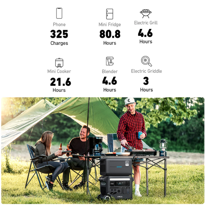 Anker SOLIX BP2600 Expansion Battery | 2,560Wh LiFePO4 | Doubles Capacity to 5,120Wh | 10-Year Lifespan | 5-Year Warranty