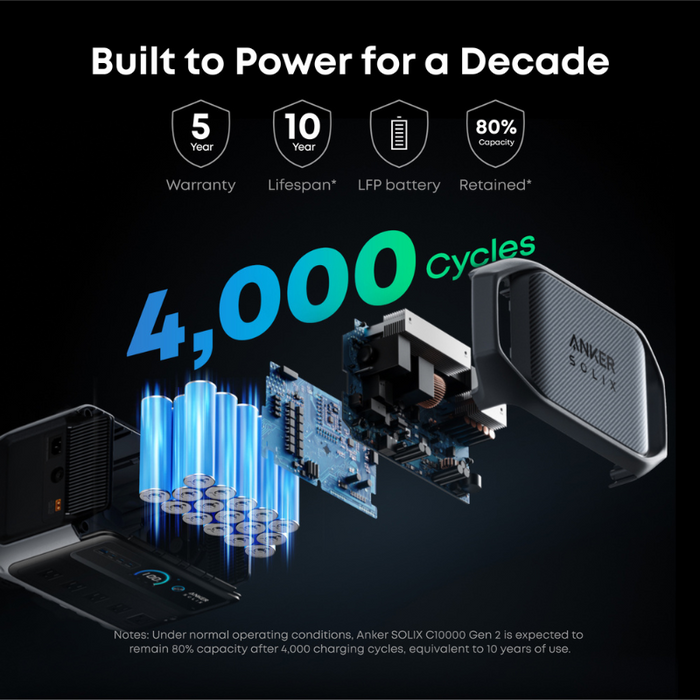 Anker SOLIX C1000 Gen2 Portable Power Station | 2,000W / 1,024Wh | UltraFast Charging | Solar Generator Kit Options | 5-Year Warranty