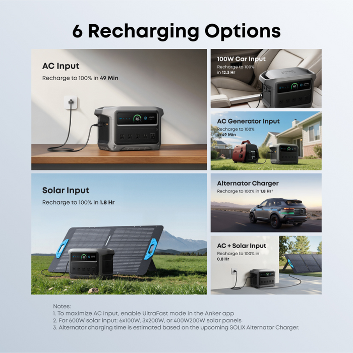Anker SOLIX C1000 Gen2 Portable Power Station | 2,000W / 1,024Wh | UltraFast Charging | Solar Generator Kit Options | 5-Year Warranty