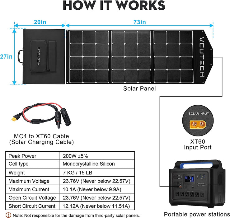VCUTECH 200W Foldable Solar Panel