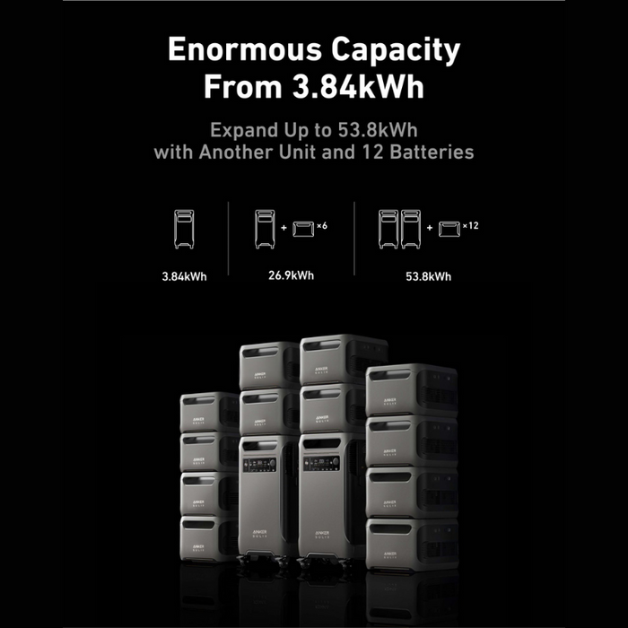 Anker SOLIX F3800 Expansion Battery | Add 3.84kWh Per Pack | Expand Up to 26.9kWh | 10-Year Lifespan | 5-Year Warranty