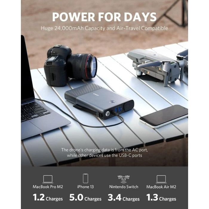 Anker 511 PowerHouse [87.6Wh]