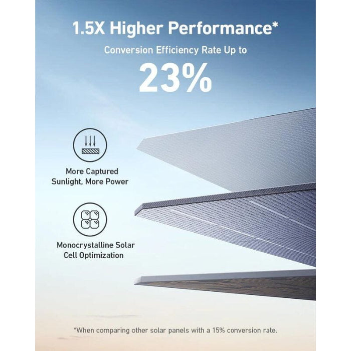 Anker SOLIX PS400 Solar Panel (400W)