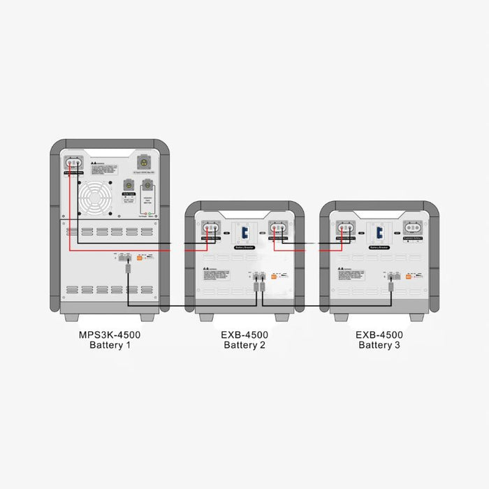 Hysolis 4,500Wh Expansion Battery Pack for MPS3K Power Station
