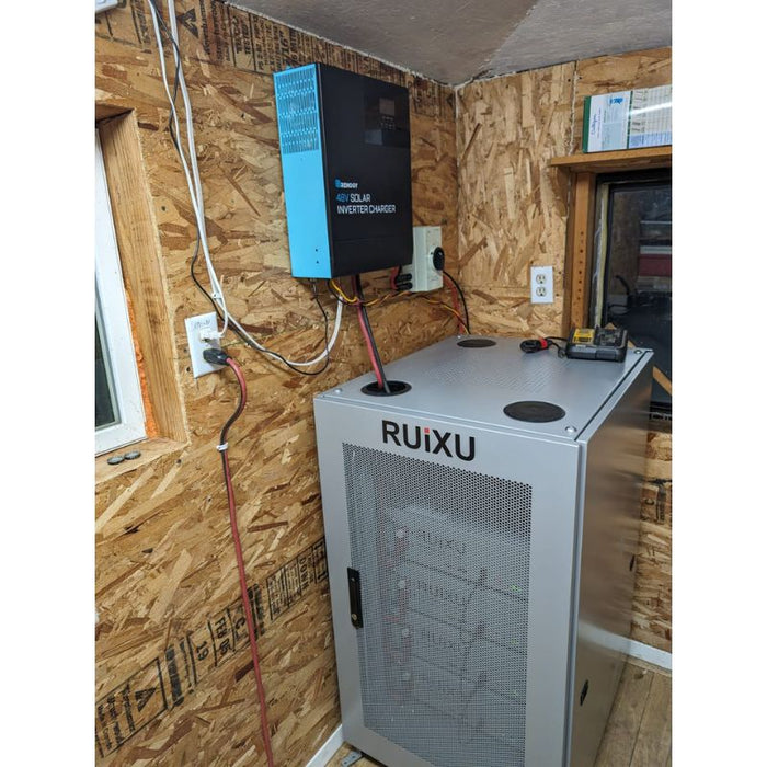 RX-LFP48100 | 19" Rack Mounted 3U Battery Module | UL1973 Certified | UL9540 Pending