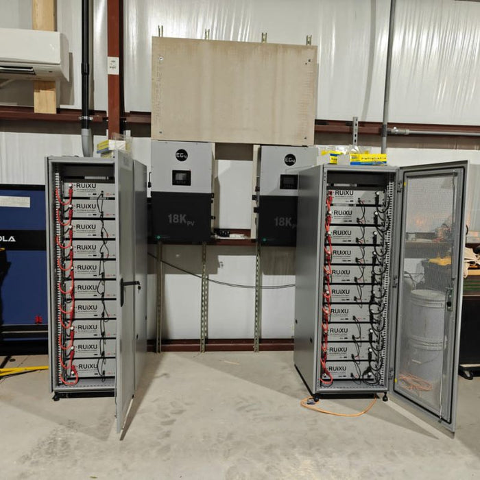 RX-LFP48100 | 19" Rack Mounted 3U Battery Module | UL1973 Certified | UL9540 Pending