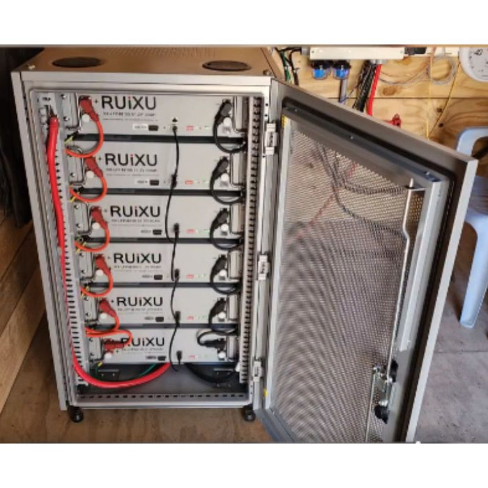 RX-LFP48100 | 19" Rack Mounted 3U Battery Module | UL1973 Certified | UL9540 Pending
