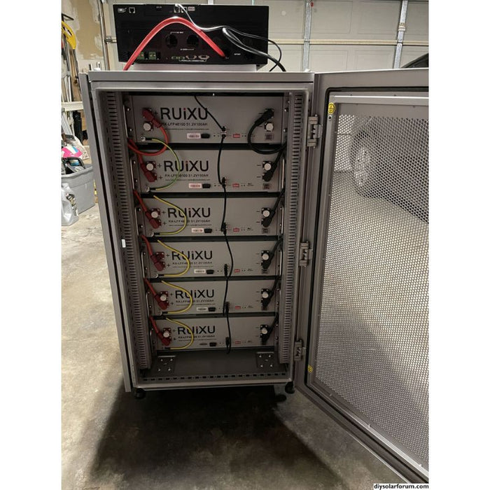 RX-LFP48100 | 19" Rack Mounted 3U Battery Module | UL1973 Certified | UL9540 Pending