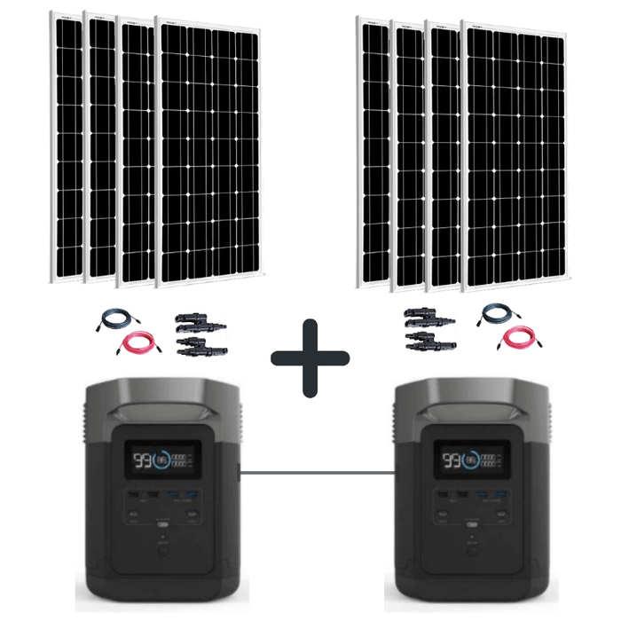 EcoFlow Delta 1800W / 1300Wh Portable Power Station + Choose Your Custom Bundle | Complete Solar Kit