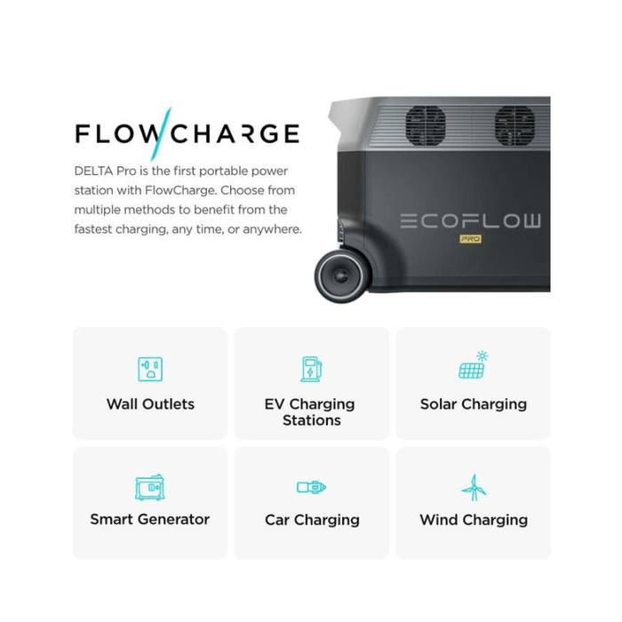 EcoFlow DELTA [PRO] Extra [Smart Battery] | 3,600wH | Double Your Capacity | Expansion Battery | 6,000 Lifecycles - ShopSolarKits.com