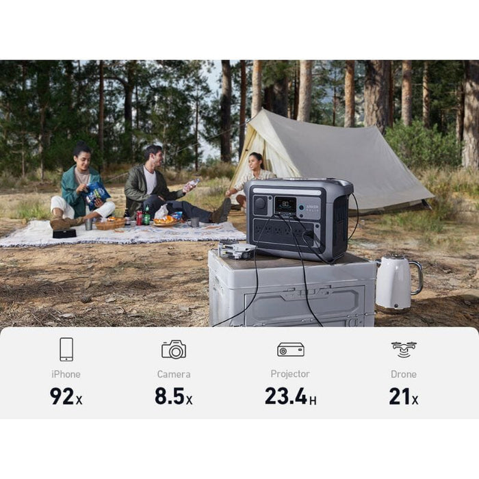 Anker SOLIX C1000X 1056Wh / 1800W Portable Power Station + Choose Your Custom Bundle | Complete Solar Kit - ShopSolar.com