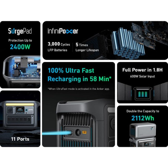 Anker SOLIX C1000X 1056Wh / 1800W Portable Power Station + Choose Your Custom Bundle | Complete Solar Kit - ShopSolar.com
