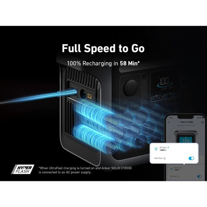 Anker SOLIX C1000X 1056Wh / 1800W Portable Power Station + Choose Your Custom Bundle | Complete Solar Kit - ShopSolar.com