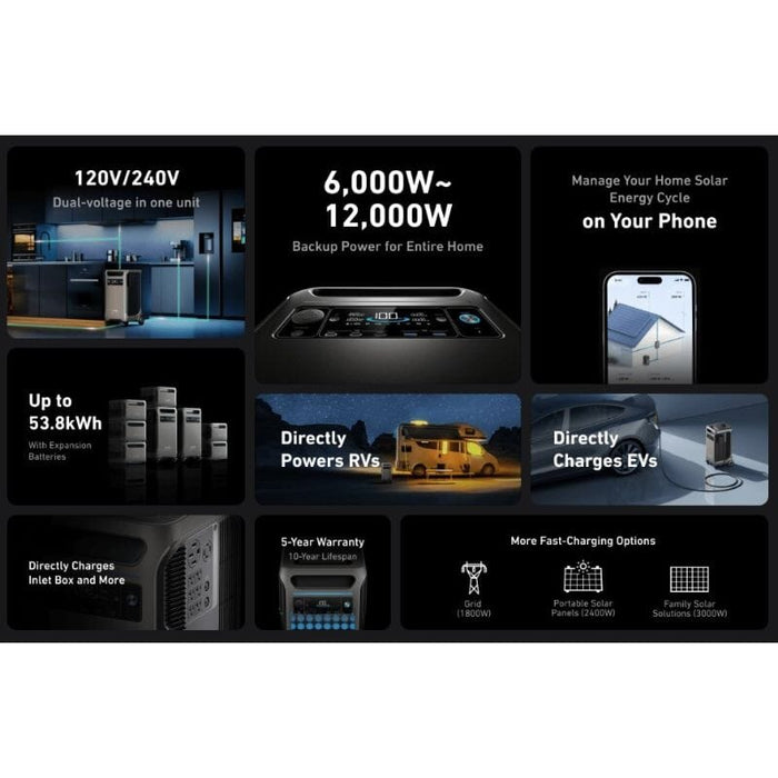 Anker F3800 3840Wh / 6000W Portable Power Station [Pre-Order] - ShopSolar.com