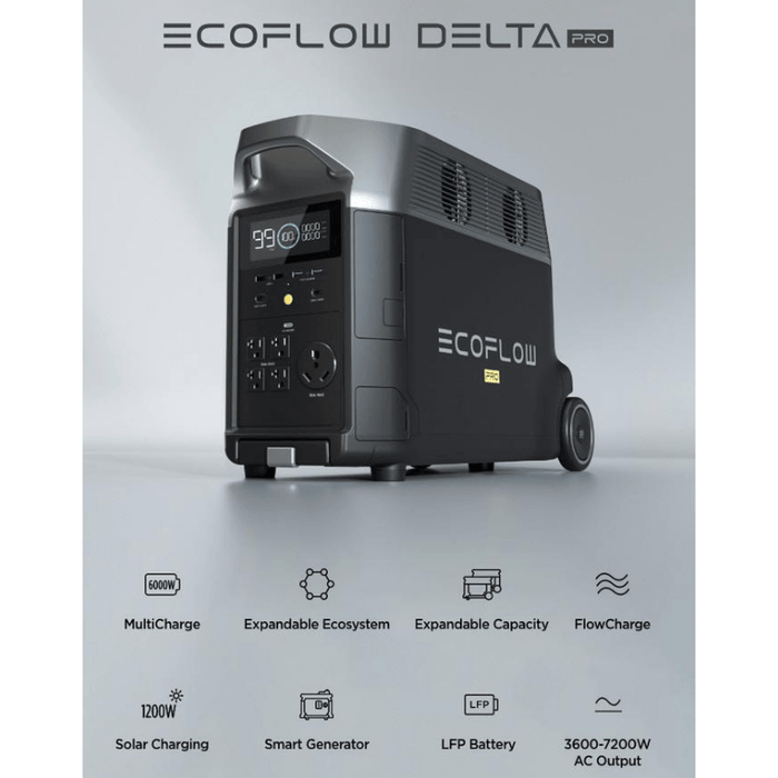 EcoFlow DELTA [PRO] Portable Power Station 3,600wH / 3,600W Solar Generator | 1,600W Solar Input 6,000 Lifecycles + Remote Monitor & Controller - ShopSolarKits.com