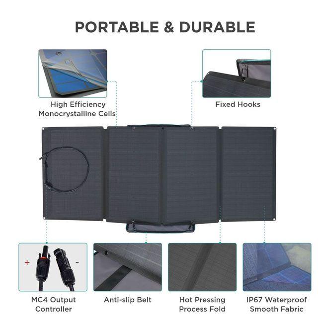 160 Watt Folding / Flexible Monocrystalline Solar Panel | High Efficiency, 12V Portable Solar Panel | Compatible w/ EcoFlow, Bluetti, Hysolis - ShopSolarKits.com
